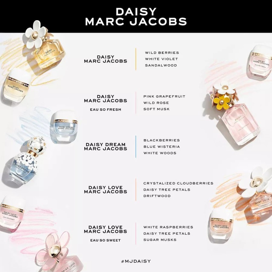 * Perfume | Marc Jacobs Fragrances Daisy Love Eau So Sweet