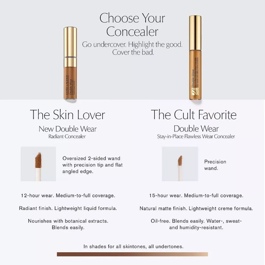 * Concealer | Estee Lauder Double Wear Radiant Concealer