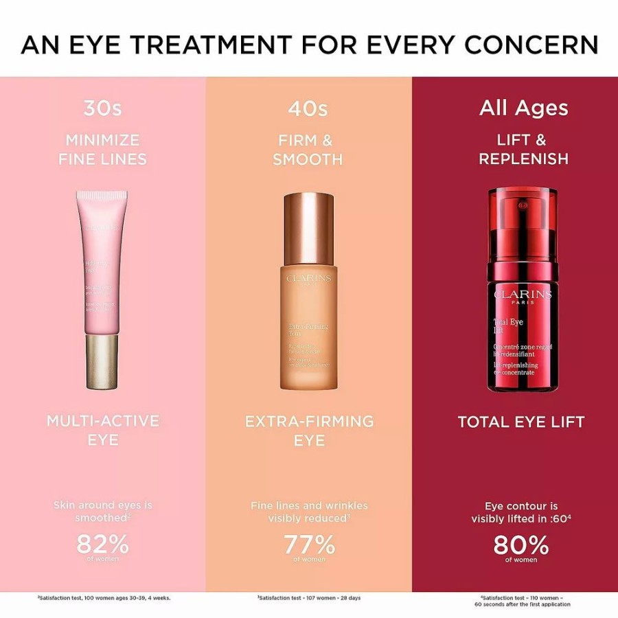 * Treatments | Clarins Total Eye Lift Firming & Smoothing Anti-Aging Eye Cream