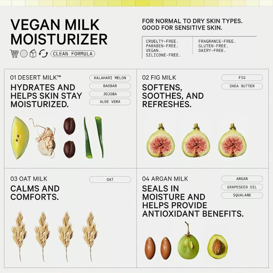 * Moisturizers | Milk Makeup Vegan Milk Moisturizer