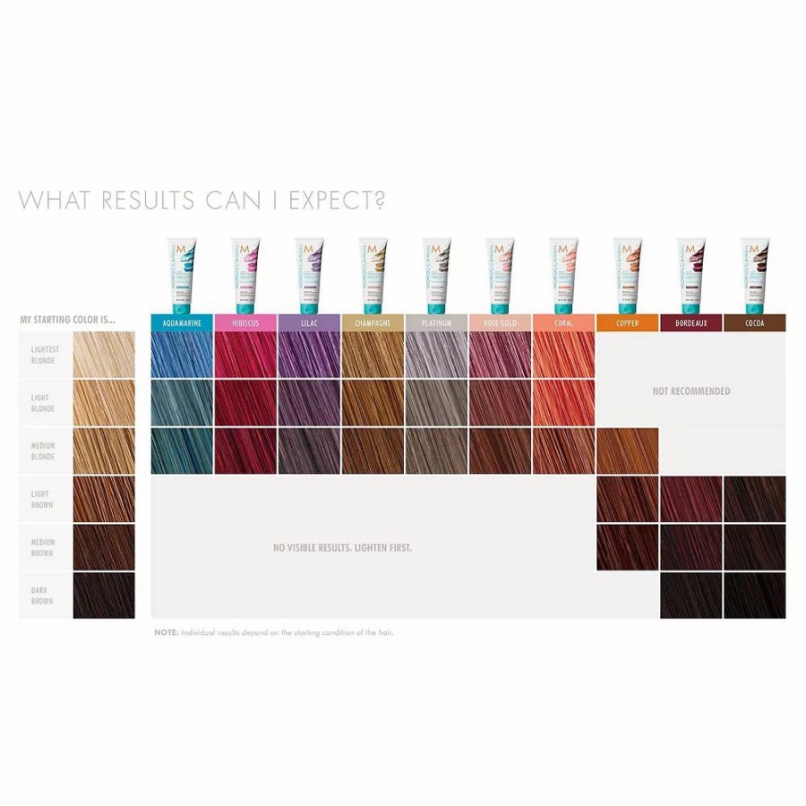 * Hair Treatments | Moroccanoil Mini Color Depositing Mask